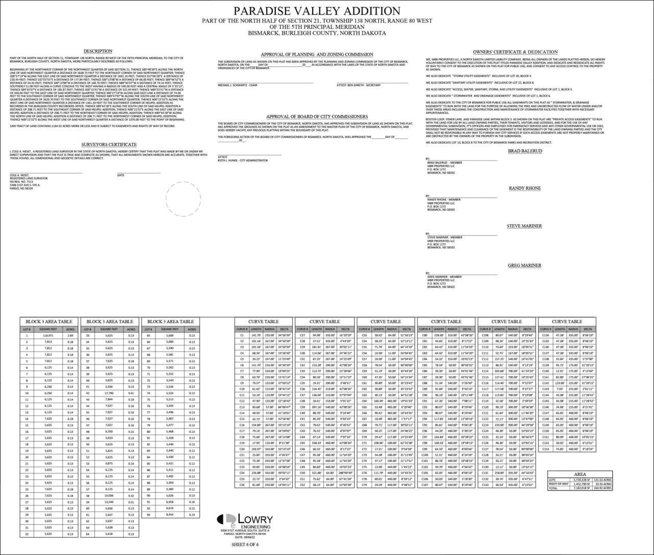 Plat Map Paradise Valley